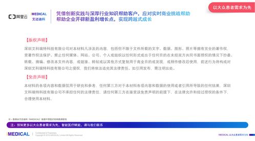艾迈迪科 imedical 2018年q1中国板蓝根药品市场研究报告