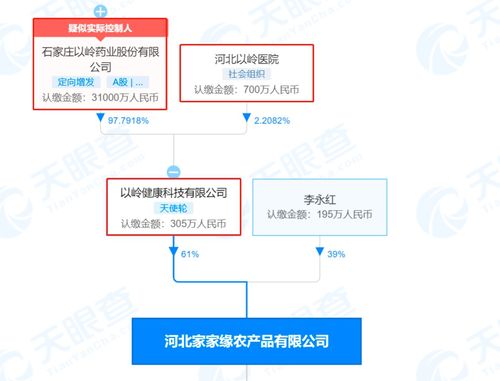 以岭药业控股农产品公司多次成老赖