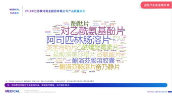 艾迈迪科 2018年中国江苏黄河药业股份医疗市场分析