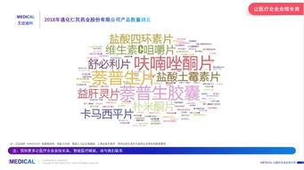 艾迈迪科 2018年中国通化仁民药业股份医疗市场分析