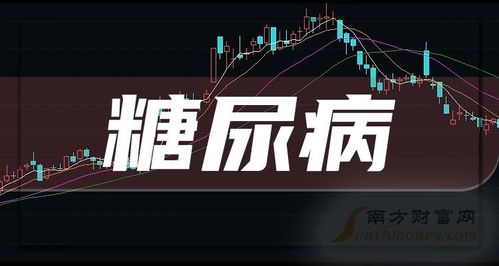 糖尿病上市公司概念龙头股,看完你就明白了 2024 2 20
